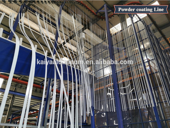 Porcellana Foshan Kaiya Aluminum Co., Ltd. Profilo Aziendale